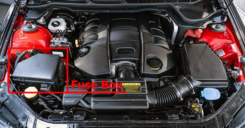 Location of the fuses in the engine compartment: Holden Ute (VE; 2007-2013)