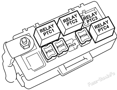 LPG fuse/relay box diagram: Holden Ute (VE; 2007-2013)