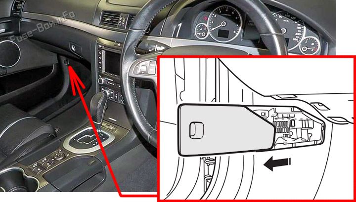 Location of the fuses in the passenger compartment: Holden Ute (VE; 2007-2013)