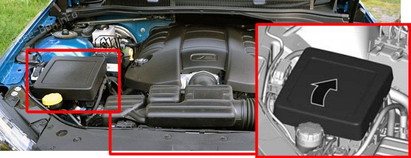 Location of the fuses in the engine compartment: Holden Ute (VF; 2013-2017)
