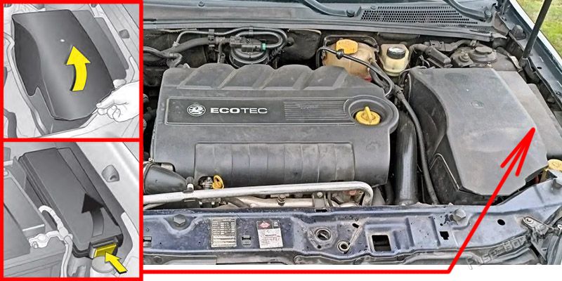 Location of the fuses in the engine compartment: Holden Vectra (2002-2005)