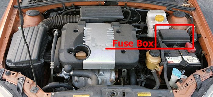Location of the fuses in the engine compartment: Holden Viva (2005-2008)