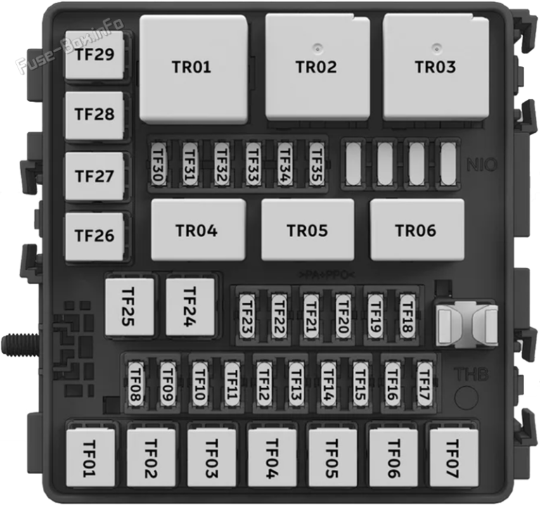 Fuse Box Diagram Nio ET5 (20222024)