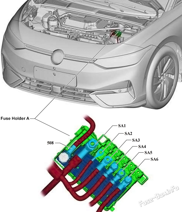 High power fuses: Volkswagen ID.7 (2023-2024)