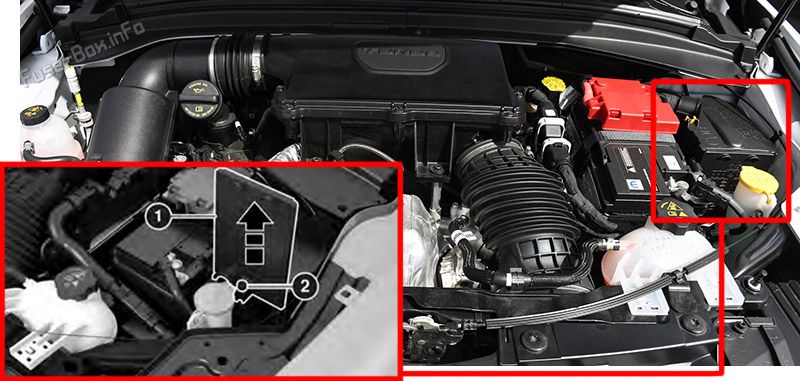 Location of the fuses in the engine compartment: Dodge Hornet (2023-2024)