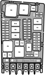 Fuse Box Diagram Volkswagen e-Golf (2014-2020)