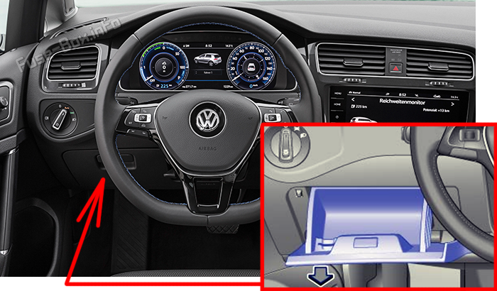 Location of the fuses in the passenger compartment: Volkswagen e-Golf (2014-2020)
