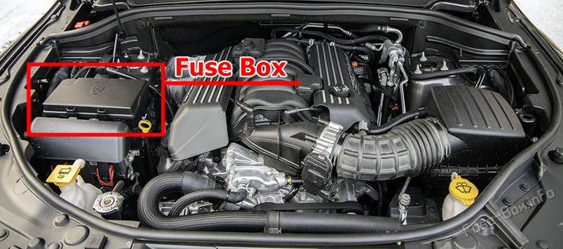 Location of the fuses in the engine compartment: Dodge Durango (2020-2024)