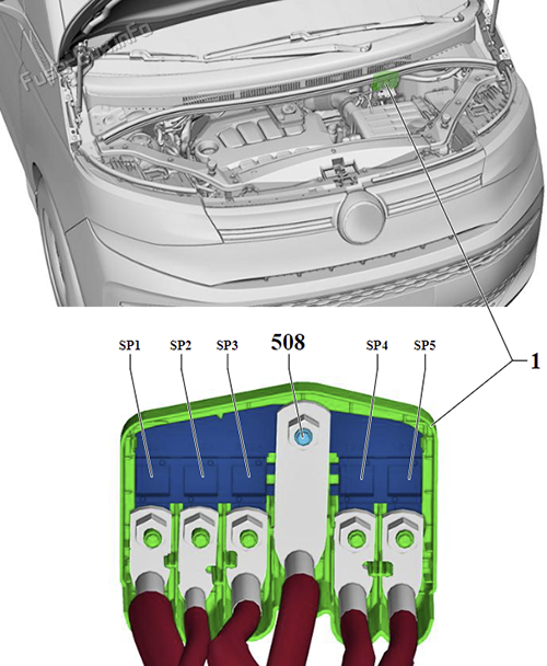 Fuse Holder P: Volkswagen Multivan (T7; 2022-2024)