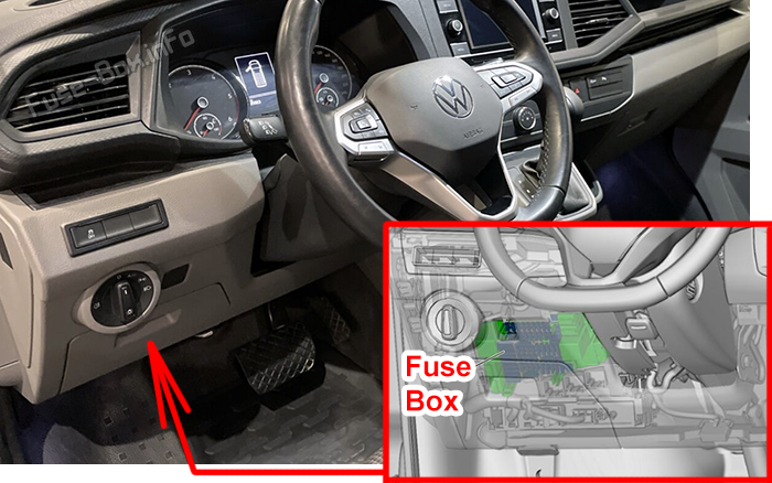 Location of the fuses in the passenger compartment (LHD): Volkswagen Transporter (T6.1; 2019, 2020, 2021)