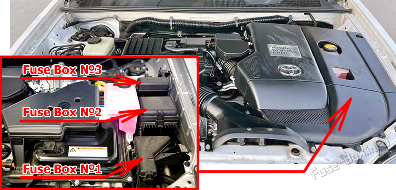 Location of the fuses in the engine compartment: Toyota Highlander Hybrid (XU20; 2006-2007)