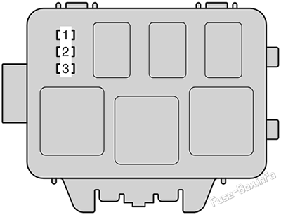 Under-hood fuse box #2 diagram: Toyota Highlander Hybrid (2008, 2009, 2010)