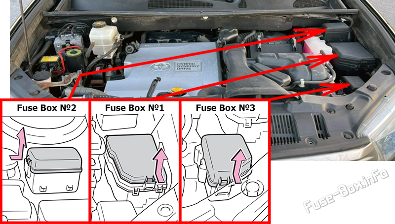 Location of the fuses in the engine compartment: Toyota Highlander Hybrid (XU40; 2011-2013)