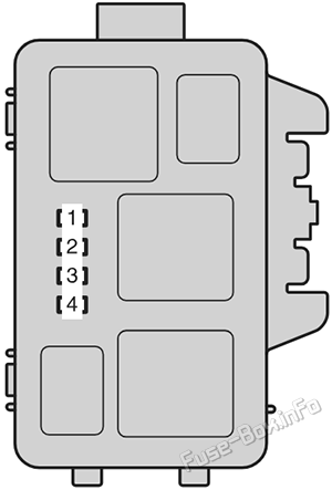 Under-hood fuse box #2 diagram: Toyota Highlander Hybrid (2011, 2012, 2013)