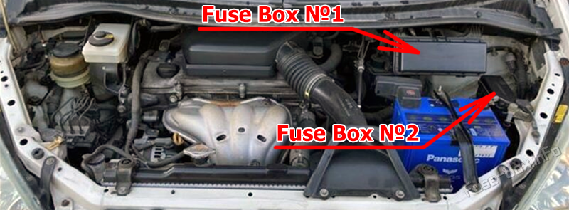 Location of the fuses in the engine compartment: Toyota Tarago / Previa (2003-2005)