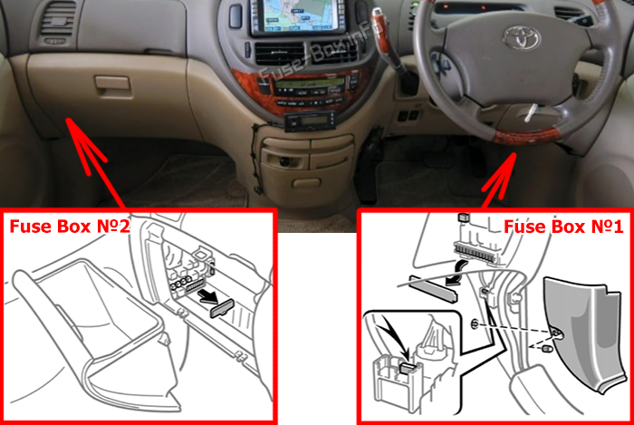 Location of the fuses in the passenger compartment: Toyota Tarago / Previa (2003-2005)