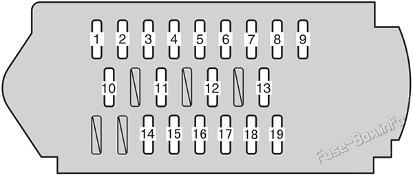 Instrument panel fuse box #1 diagram: Toyota Tarago (2013, 2014, 2015)