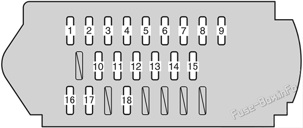 Instrument panel fuse box #2 diagram: Toyota Tarago (2013, 2014, 2015)