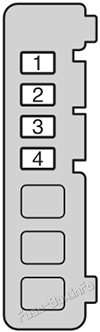 Instrument panel fuse box #3 diagram: Toyota Tarago (2013, 2014, 2015)