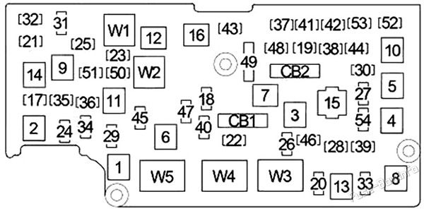 Under-hood fuse box diagram: Ram 4500 / 5500 Chassis Cab (2011)