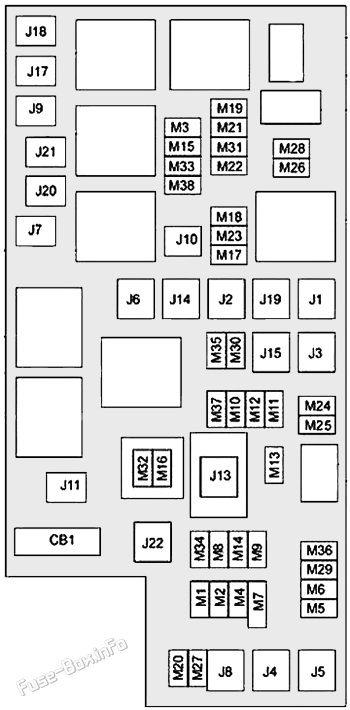 Under-hood fuse box diagram: Ram 4500 / 5500 Chassis Cab (2012)