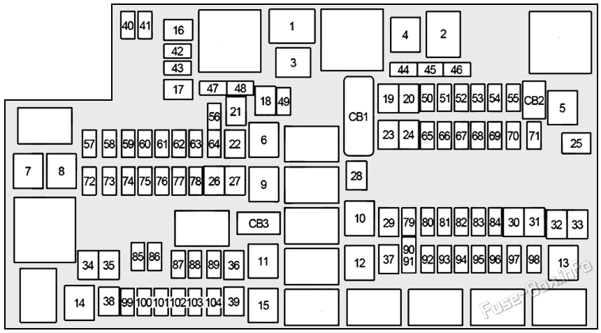 Under-hood fuse box diagram: Ram 4500 / 5500 Chassis Cab (2013, 2014, 2015, 2016, 2017)