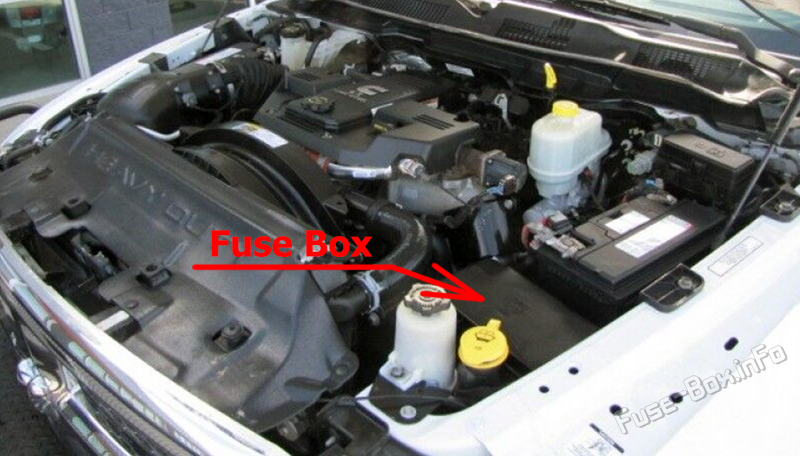 Location of the fuses in the engine compartment: Ram 4500 / 5500 Chassis Cab (2011-2017)