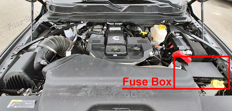 Location of the fuses in the engine compartment: Ram 4500 / 5500 Chassis Cab (2018-2024)