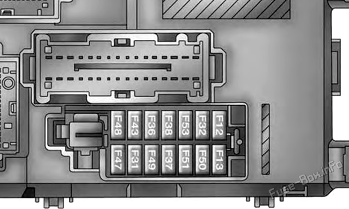 Interior fuse box #1 diagram: Ram ProMaster City (2015, 2016, 2017, 2018)