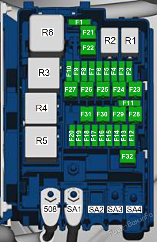 Under-hood fuse box diagram: Volkswagen Passat A34 (NA; 2020-2023)