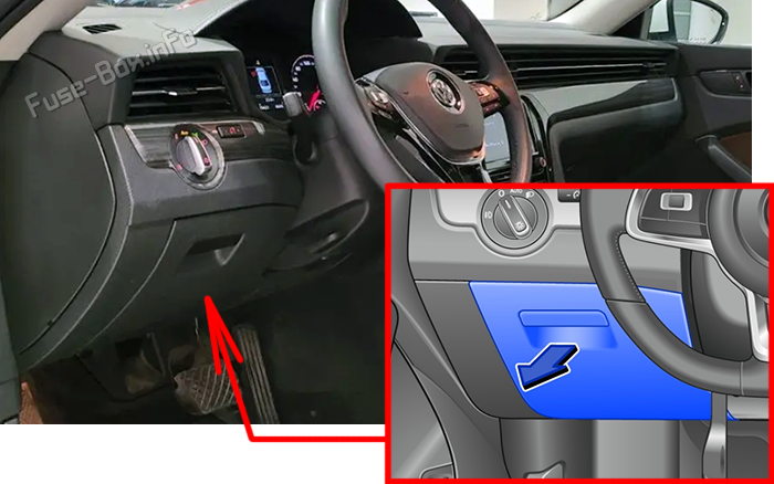Location of the fuses in the passenger compartment: Volkswagen Passat A34 (NA; 2020-2023)